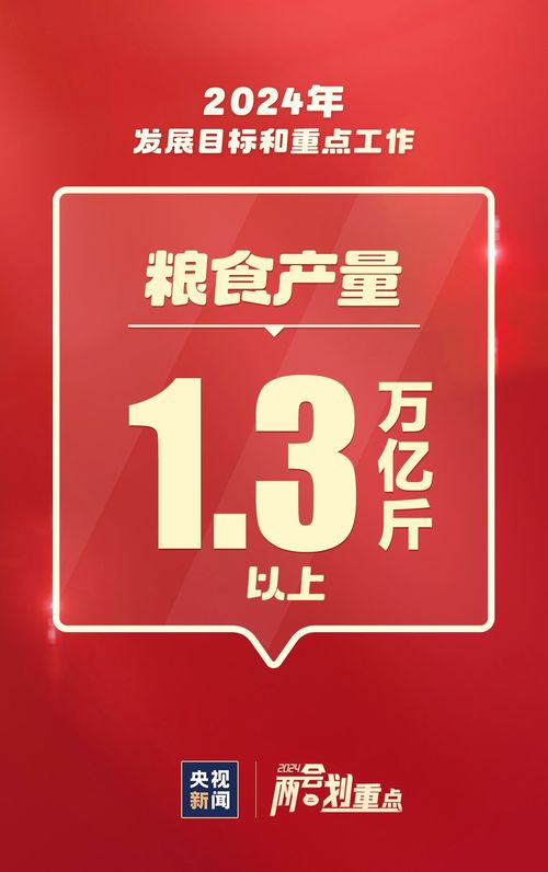 這些事與你我相關(guān) 一圖速覽2024年信息咨詢服務(wù)的重點(diǎn)工作